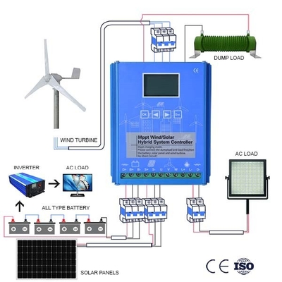 Générateur personnel multi 5KWH 10KWH 20KWH d'énergie éolienne de la couleur IP54