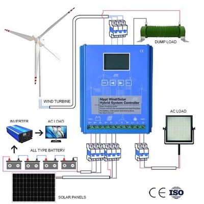 Télésurveillance en temps réel à la maison du contrôle 10KWH 20KWH de générateur de turbine de vent d'utilisation