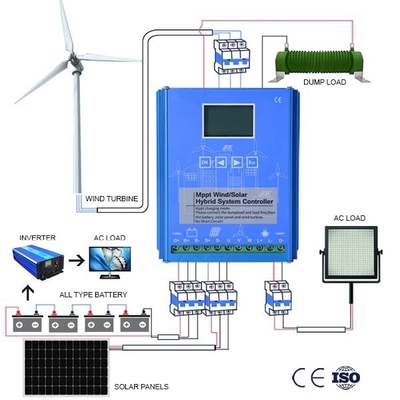 Télésurveillance en temps réel à la maison du contrôle 10KWH 20KWH de générateur de turbine de vent d'utilisation