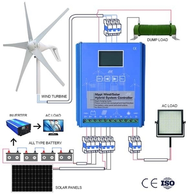 Générateur de turbine personnel de vent de ménage Bluetooth facultatif WIFI 10KWH 20KWH 30KWH