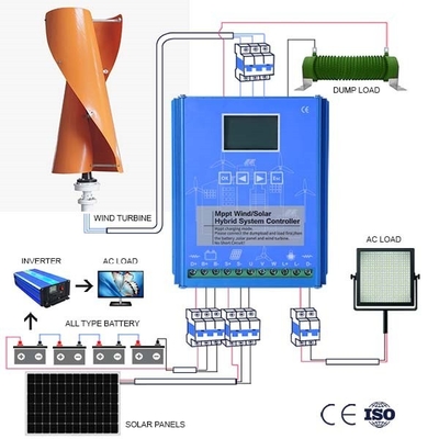 générateur de turbine de vent solaire de 48V 96V 100Ah 200Ah 300Ah sur la grille